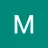 melad
