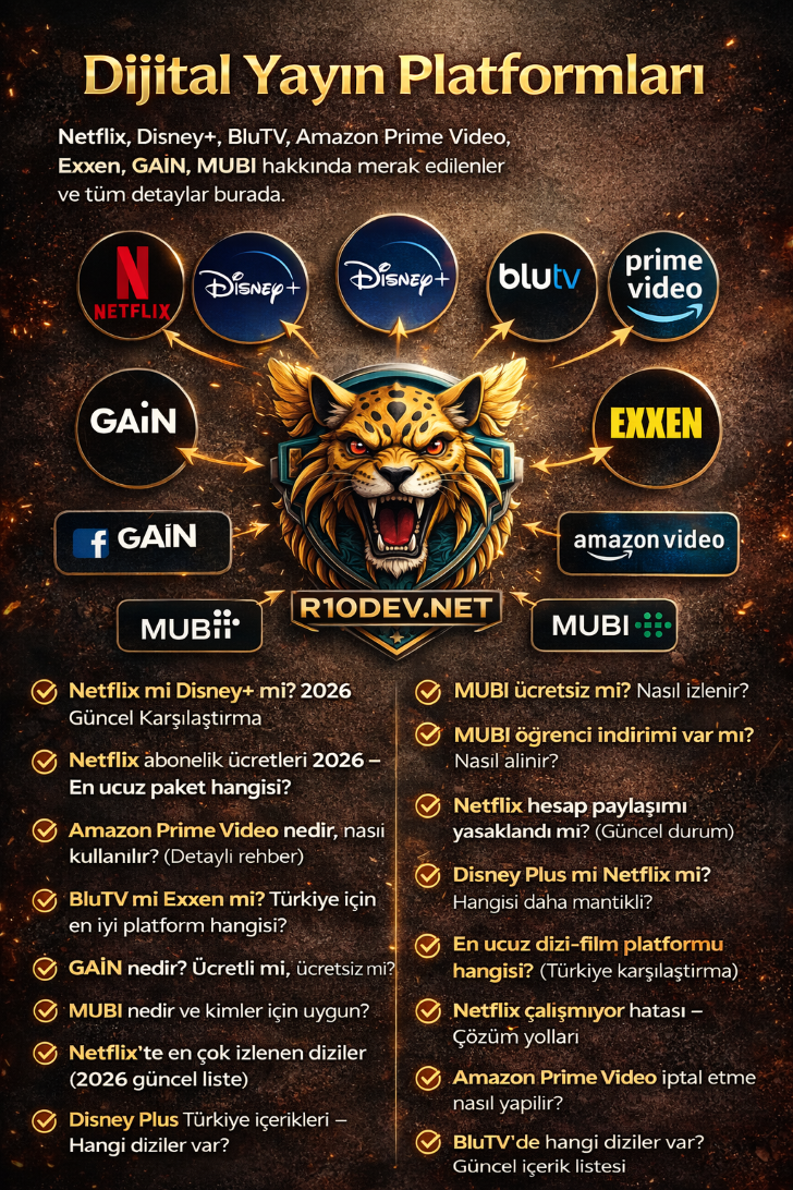 GAİN Nedir? Ücretli mi, Ücretsiz mi?